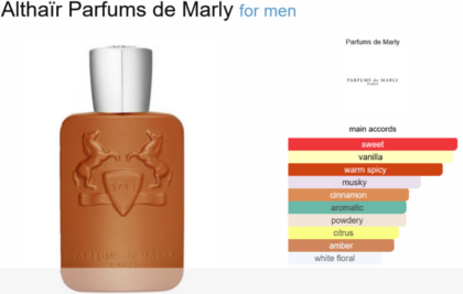 Althaïr Parfums de Marly